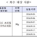 (주)델토리 이미지