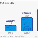 제이비즈 이미지