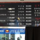 보경루