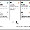 보화기업