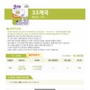 브이아이피비지니스클럽 | 유심, 우붓 푸트리스파 & 카르사스파 예약, 핀스 비치클럽 예약, 에어프레미아 싱가포르 공항 쇼핑 바우처