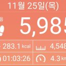 대정농협주유소 이미지