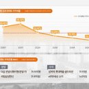 분당-114 이미지