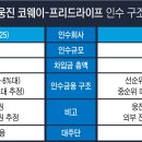 티앤더블유