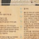 쿵짝 1920 이미지