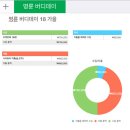 율전호프