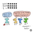 옥친자, 녹친자의 일주일