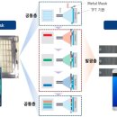 풍원기업 이미지