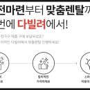 에스아이시스템 이미지