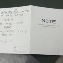 예림향수