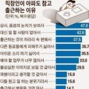 용두옥 이미지