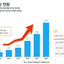 에픽에듀학원