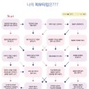새로이피부 이미지