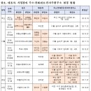 효경라이프 이미지