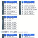 고양어울림누리 꽃메야외극장 이미지