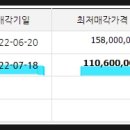 포항학잠 도장 이미지