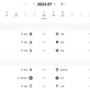 7월 13일 토요일 K1 , K2 경기일정 이미지