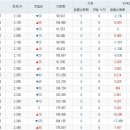 신창전기 이미지