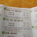 친환경 농사에 꼭 필요한 자닮오일,유황, 독초액, 칼슘제를 공동구매합니다. 이미지