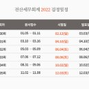 더조은컴퓨터아카데미종로 이미지