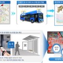 썬환경 이미지
