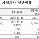 ㈜이지메디컴 이미지