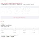 ITQ 파워포인트 자격증반 이미지