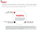 버즈커뮤니케이션 이미지