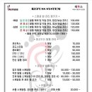 레푸스 부산대연점