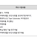 금성종합전자 이미지