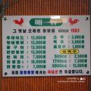 1983통닭