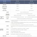 슈퍼선불폰