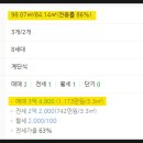 주식회사신성토건 - 7454 | 주식회사신성토건