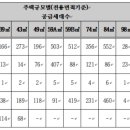 수원-0477 이미지