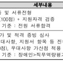 두레인력공사 이미지