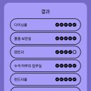 에르메스 전시가 아니라 하나의 연극이었다 - DDP 에르메스 전시후기