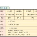 장전초등학교 후문 네이버블로그