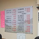서대문구 독립문 영천시장 속초직송 자연산 숙성회맛집 독립문맛집 도다리쑥국 멸치회 후기