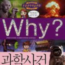 Why 과학실험 이미지