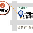 편한성모약국 이미지
