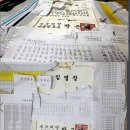 새마음회관