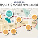 서희에너지 이미지