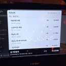 댕댕이포차 | 가성비 구월동술집 추천 '구월길포차' 솔직 후기