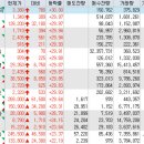 와이지엠케이 네이버블로그