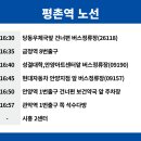 당동우체국(26118) 이미지