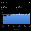 군포국민체육센터 이미지