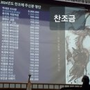 대구경북서예가협회 제68차 정기총회 참석