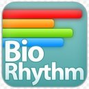 인체 - 리듬 이미지