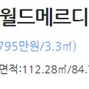 예닮피아노교습소 네이버블로그