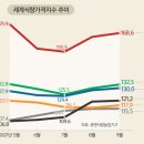 오뚜기농축산물 이미지